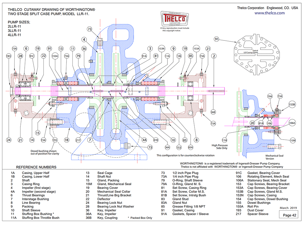 D-1000-ANSI-PUMP
