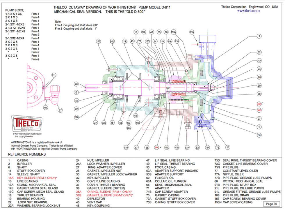 Pump Technical Drawings Thelco Corporation