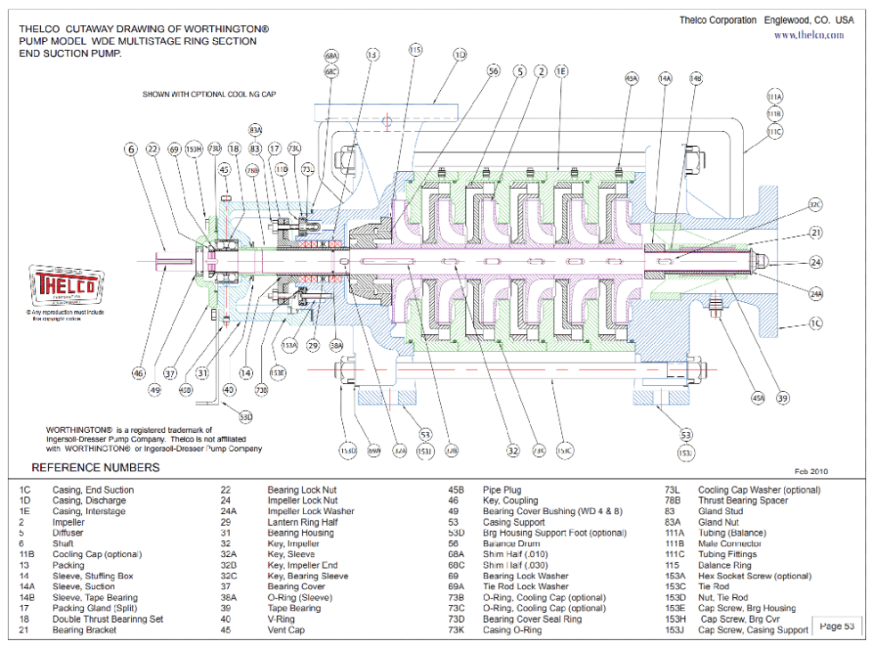 Pump Technical Drawings Thelco Corporation Pump Technical Drawings Thelco Corporation