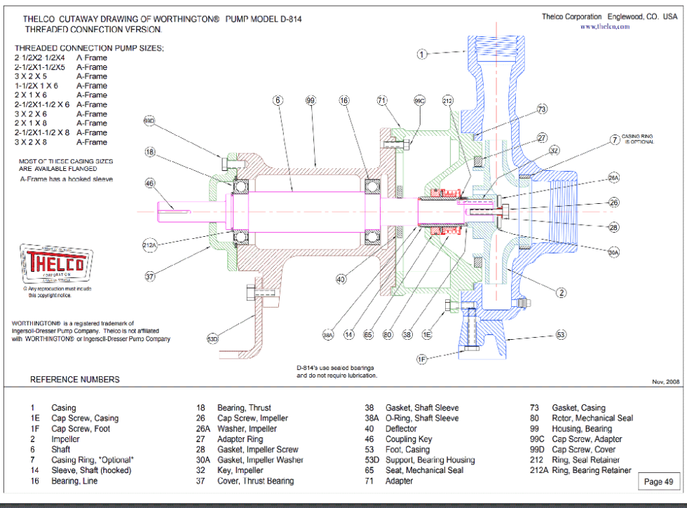 Pump Technical Drawings Thelco Corporation Pump Technical Drawings Thelco Corporation